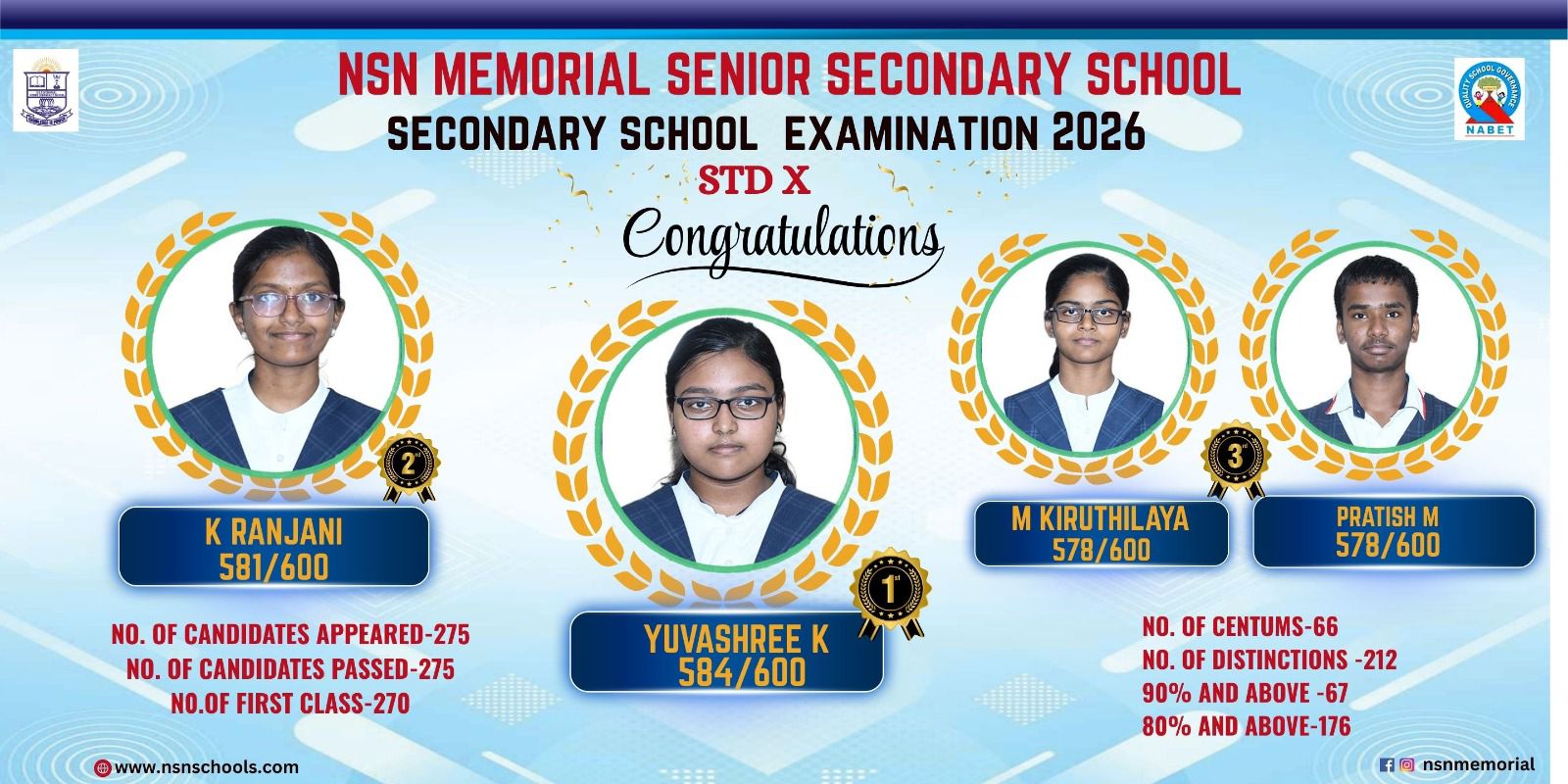 NSN Memorial CBSE Class X Results Poster